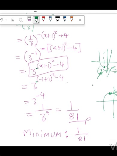 Functions and inverses revision part 2 #mathematics #highschool #grade12 #grade12exam #matric