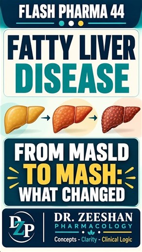 Fatty Liver Explained: MASLD vs MASH | NAFLD vs NASH | Fibrosis to Cirrhosis