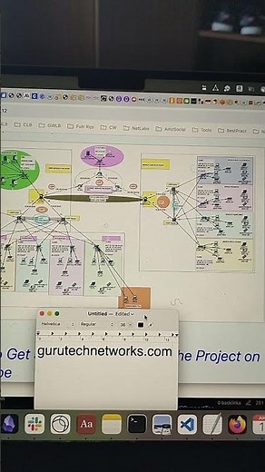 Secure Campus Area Network Project Using Cisco Packet Tracer #education #ciscoasafirewall