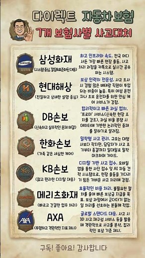 주요보험사7곳사고대처 #다이렉트자동차보험 #보험업법 #보험료절약 #보험비교 #게임 #명언 #첫차 #중고차 #전기차 #수입차 #법인차 #자녀할인특약 #무사고할인 #긴급출동 #사고처리