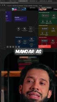 Successful Workflow: Reactivate Patients and Increase Revenue #shorts