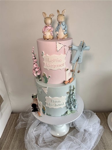 Peter Rabbit Cake: Time & Cost Breakdown