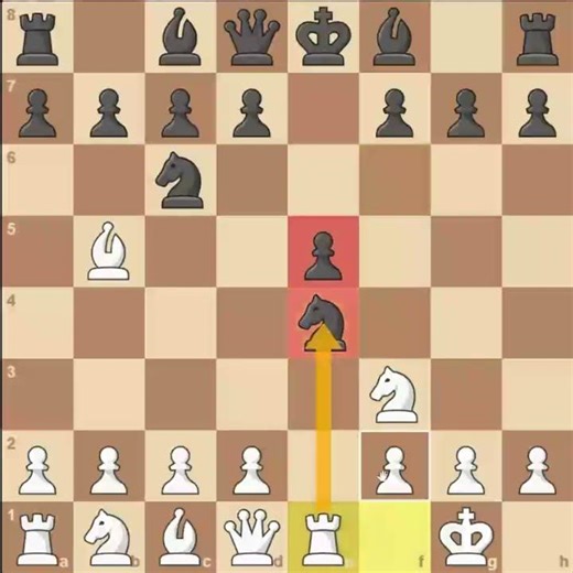 Win the Queen in just 7 moves #chess