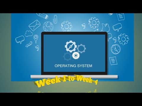 Operating System Notes | #20cs42p