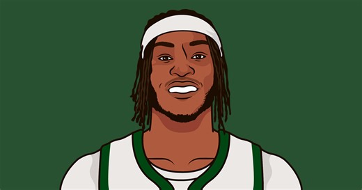 Myles Turner Stats Every Game Vs Celtics | StatMuse