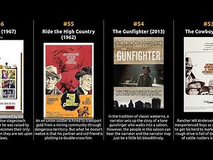 Top 100 Western Movies of All Time