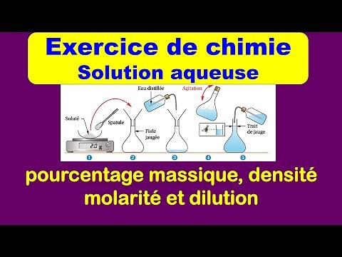Exercice de chimie – Solution aqueuse : pourcentage massique, densité, molarité et dilution
