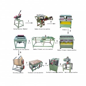 [Hot Item] Bamboo Chopsticks Toothpick Making Machine Bamboo Stick Drawing Machine