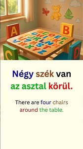 The Most basic Hungarian phrases for Beginners! 🇭🇺 #shorts #language #hungarian #hungary #magyar