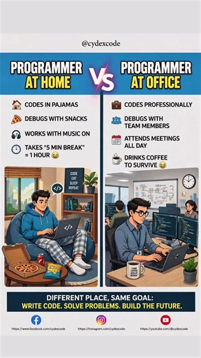 Programmer At Home vs Programmer At Office 💻😂 | Which One Matches Your Work Style? #programmerlife