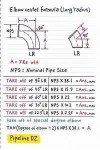283K views · 2.6K reactions | ✨ ELBOW CENTER FORMULA – LONG RADIUS...