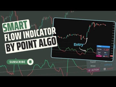 Smart Trend Flow Indicator – Demo, Signals, Trend Analysis & How to Get Access