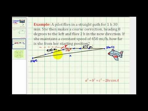 Example 2: Application of the Law of Cosines