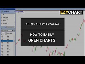 EzyChart: How to Open Charts