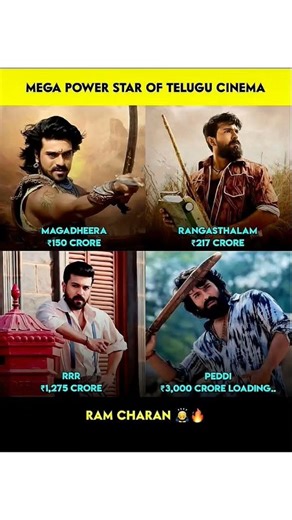 ram charan🔥🥵#ramcharan #shorts