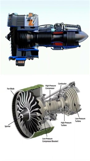 Aircraft Turbine #engine