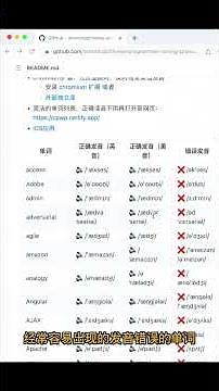 [1分钟学python]他说：课讲的不错，就是英语小学水平 #pythonforbeginners #english