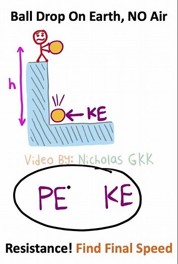 What ENGINEERING Looks Like...