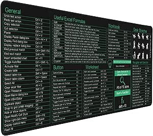 Excel Shortcuts Keys Mouse Pad 35.5 X 16 Inch XXL Non Slip Stitched Edges Rubber Mousepad