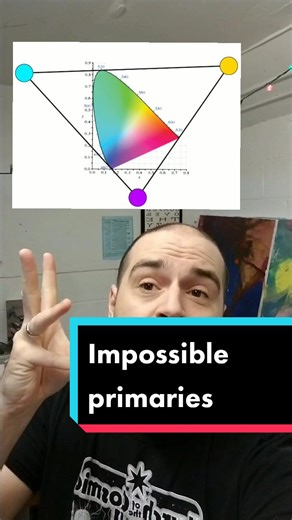 Exploring Impossible Primary Colors Through Art and Science