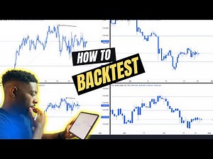 How to Backtest a Multi Timeframe Trading Strategy as a Beginner Trader