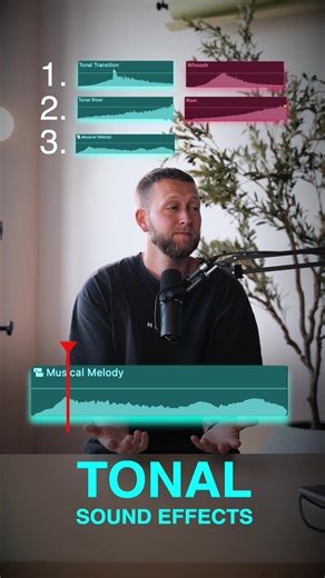 Comparing Normal vs Tonal Sound Effects: The Emotional Impact