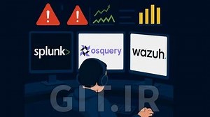 Practical Security Investigation with Splunk, Wazuh, Osquery