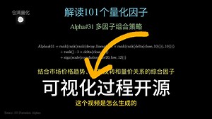解读101个量化因子｜Alpha 可视化开源