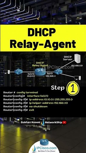 Cisco DHCP Relay-Agent Configuration!!!✨✨