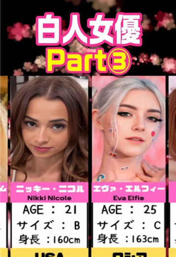美人白人ヒロイン8選Part③の魅力