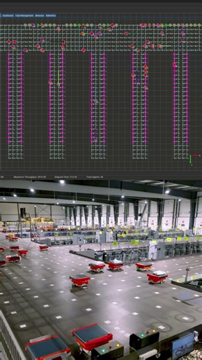 Fleet Management System - Movect by Addverb for your AMRs, AGVs, and autonomous forklifts