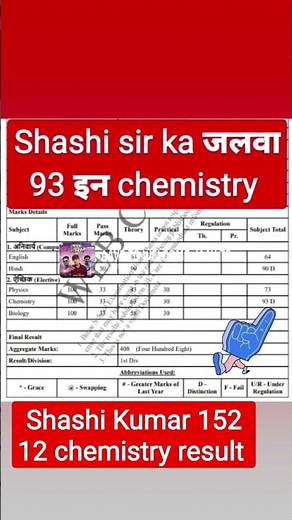 tbahi mchayenge // chemistry board exam result