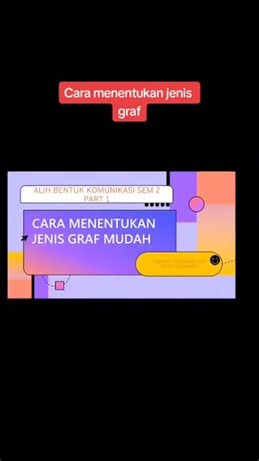 Cara menentukan jenis graf ABK Pengajian Am STPM Sem 2 #pengajianamstpmsem2 #kenalpastigraf