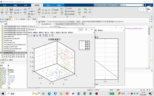 华数杯C题第四问,利用ISODATA和GWO灰狼优化算法改进的MLP-RF方法