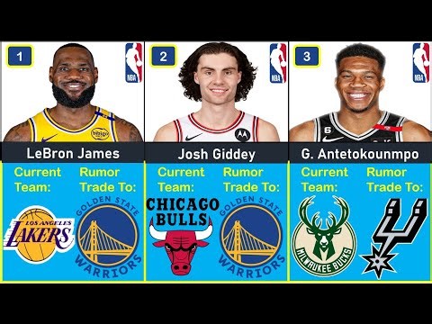 🚨30 Biggest NBA Trade Rumors September 2025!