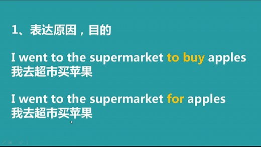 零基础英语 to 与 for 的使用方法