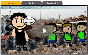 Contingency Videos and Resouces