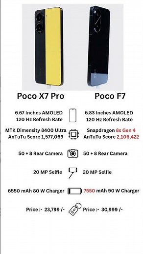 Poco X7 Pro vs Poco F7 — Which One Wins in 2025?
