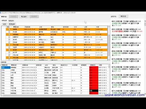 足球数据新领域：机器学习和人工智能在足球中的应用
