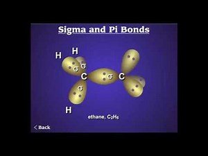 Sigma and Pi Bonds