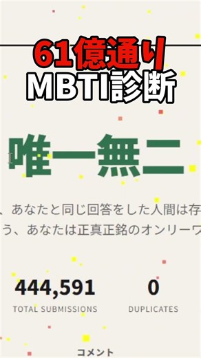 結果が61億通りあるMBTI診断もどきをやってみた結果wwww