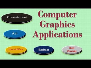 Computer Graphics 1.1: Applications of Computer graphics