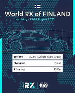 11K views · 109 reactions | It’s Race Day in Finland!  The KymiRing is a brand new venue for the FIA World Rallycross Championship, with an incredibly long run to the first corner and plenty of opportunities for action! #WorldRX | World RX - FIA World Rallycross Championship | Facebook
