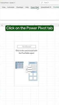 👉 how to combine Pivot Tables using Power Pivot in excel