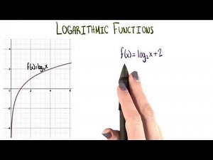 Transforming a Log Function - College Algebra