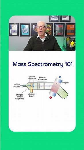 Mass Spec 101
