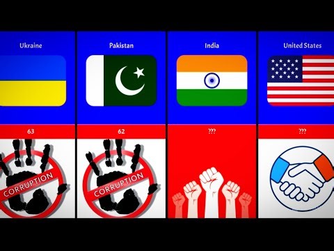 Best & Worst Countries to Live: Quality of Life Ranked