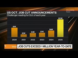 US Companies Announce Most October Job Cuts in Over 20 Years