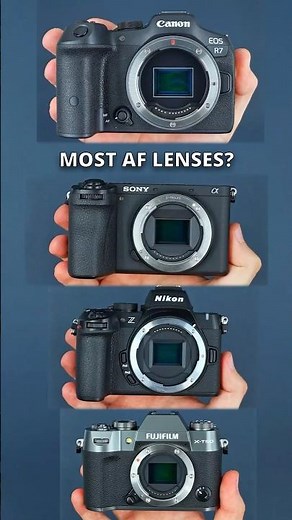 Which Brand Really Has The Most Lenses? 📸