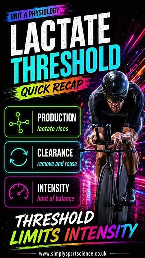 Sport Science You Need To Know - In 25 Seconds